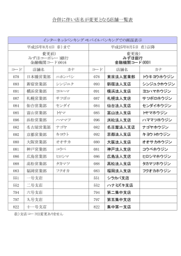 合併に伴い店名が変更となる店舗一覧表