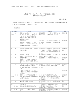 JUAS ソフトウェアメトリックス調査 2016 年版 調査内容の主な変更点