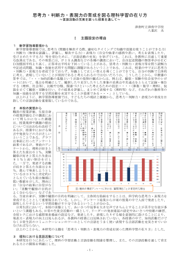 思考力・判断力・表現力の育成を図る理科学習の在り方
