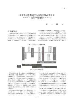 競争優位を形成するための製品生産と サービス提供の関連