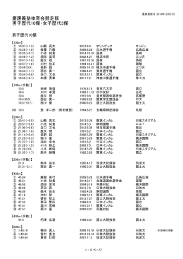 男子歴代10傑・女子3傑（PDF