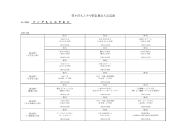 第6回もとみや駅伝競走大会結果記録 [PDFファイル／499KB]