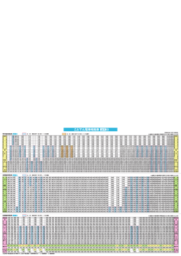 ことでん電車時刻表