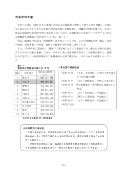 第3章工業（PDF：1061KB）
