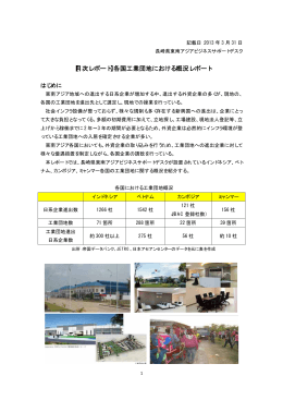 各国工業団地における概況［PDFファイル／71KB］