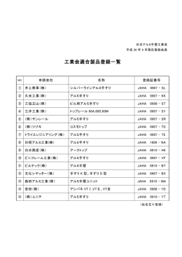 工業会適合製品登録一覧