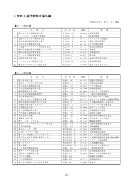 日野町工業団地等企業名簿