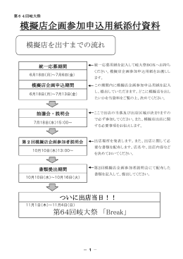 模擬店企画参加申込用紙添付資料