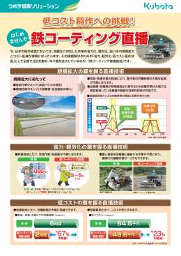 鉄コーティング直播 鉄コーティング直播