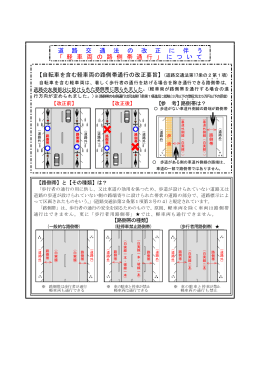 道路交通法の改正に伴う「軽車両の路側帯通行」について (PDF33KB)