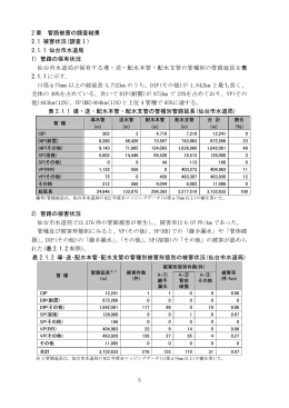 2章 管路被害の調査結果（P.05-P.108）［PDF 9392KB