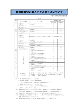 無窓階算定に算入できるガラスについて（PDF：212KB）