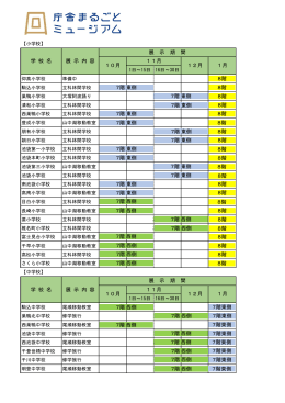 庁舎まるごとミュージアムに小中学校のパネルを展示しています（PDF