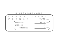 青 森 県 階 上 町