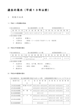 過去の渇水（平成13年以前）（PDF：151KB）