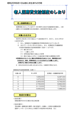 昭和25年8月1日以前にお生まれの方用 老人医療制度とは