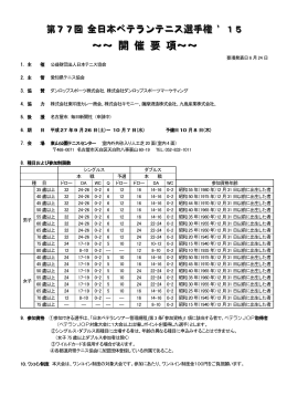 開開 催催 要要 項項