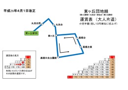 運賃表 （大人片道） 東ヶ丘団地線