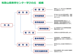 和歌山県教育センター学びの丘 組織図