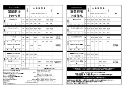 室蘭劇場 上映作品 室蘭劇場 上映作品
