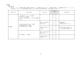 別表第1 (1) 撮影 【注意事項】 ・「業として」とは、「職業又は業務（継続的