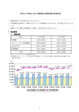 平成26年度における県営名古屋空港の利用状況