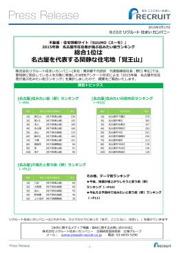3月17日 2015年版 みんなが選んだ住みたい街ランキング 名古屋版