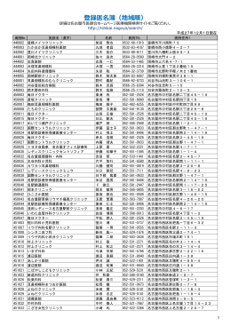 登録医名簿（地域順） - 名古屋第二赤十字病院