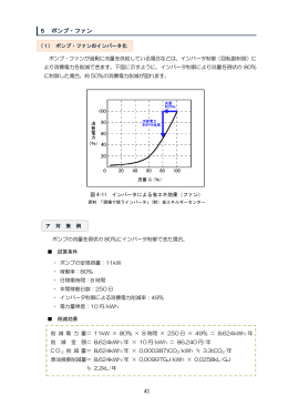 5 ポンプ・ファン
