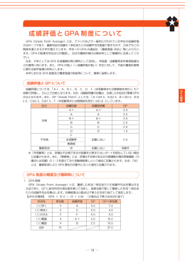 成績評価と GPA 制度について