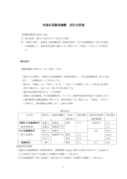 流速計試験成績書改訂の詳細はこちらへ。