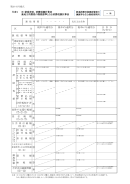 付表1 旧・新税率別、消費税額計算表 合計差引譲渡割額 ⑯ （⑮－⑭