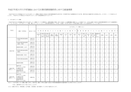 旧教育課程経過措置（PDF）