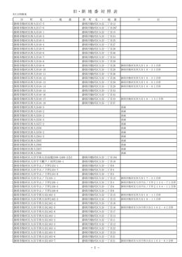 旧・新 地 番 対 照 表
