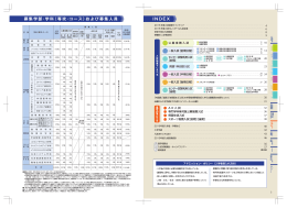 募集学部・学科（専攻・コース）および募集人員