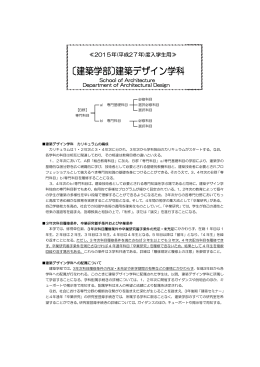 〔建築学部〕建築デザイン学科