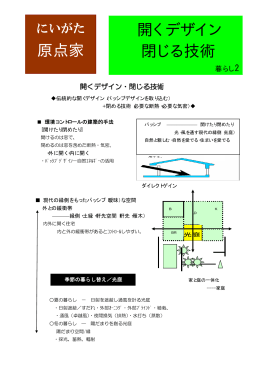 開くデザイン 閉じる技術 原点家