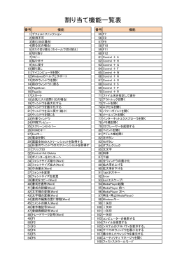 割り当て機能一覧表