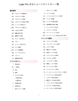 Logic Pro 主なショートカットキー一覧