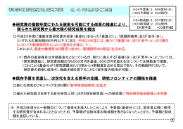 研究費の複数年度にわたる使用を可能にする改革の推進により、 限られ
