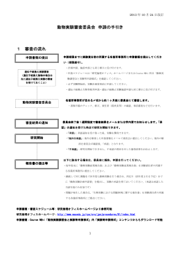 2015年度動物実験計画申請の手引き