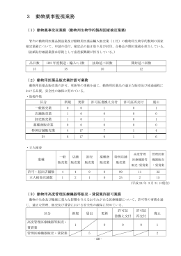 動物薬事監視業務（PDF：8KB）