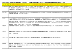 東日本大震災によるメーカー各社の状況（4/1現在） ※以後の状況や詳細