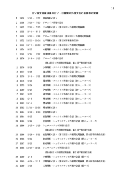 13 日ソ国交回復以後の日ソ・日露間の外務大臣の会談等の実績