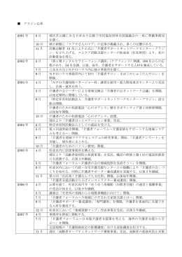 沿革 - NPO法人 介護者サポートネットワークセンター・アラジン
