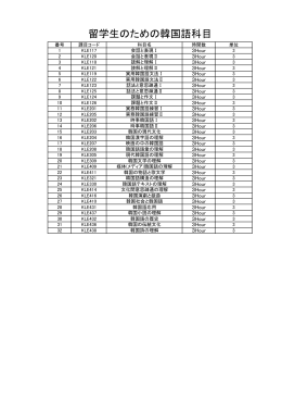 (Academic) 留学生のための韓国語科目