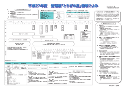 普通植とちぎの星栽培ごよみ（PDFファイル）