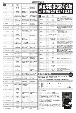 成立学園部活動の全貌 - 成立学園中学・高等学校