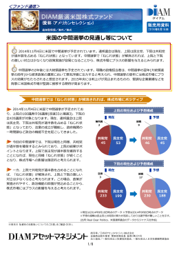DIAM厳選米国株式ファンド