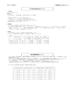 ガス料金の算定方法について 原料費調整制度について